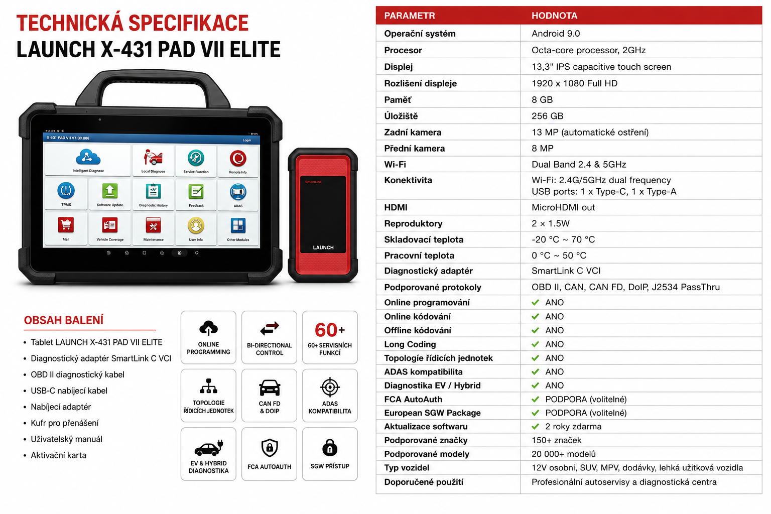 PAD VII ELITE Tabulka